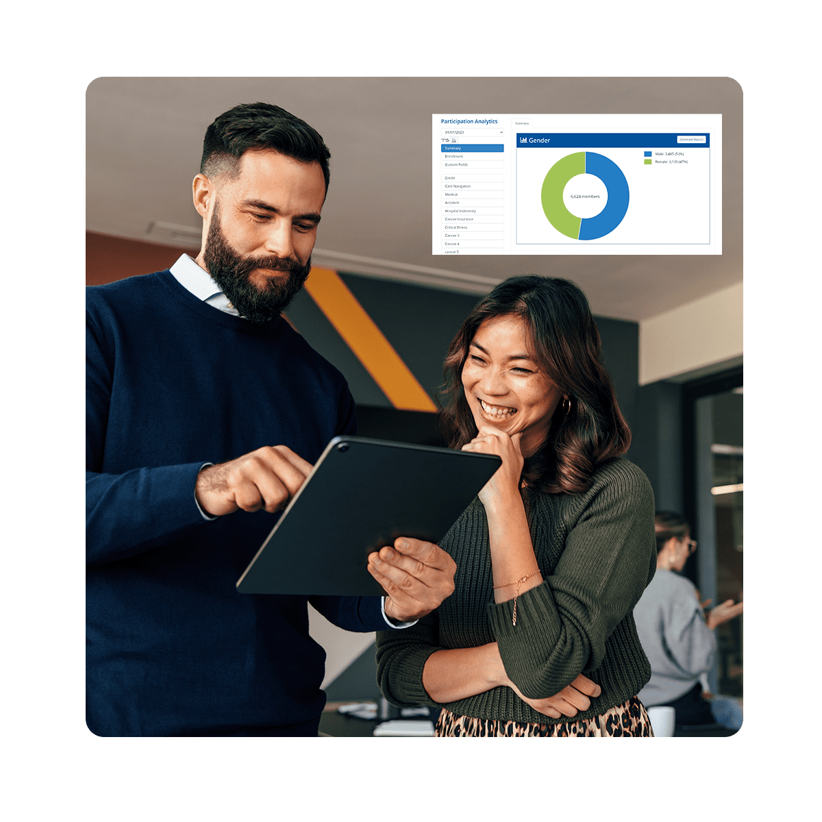 Two people reviewing their reporting dashboard within Benefitsolver on tablet screen.