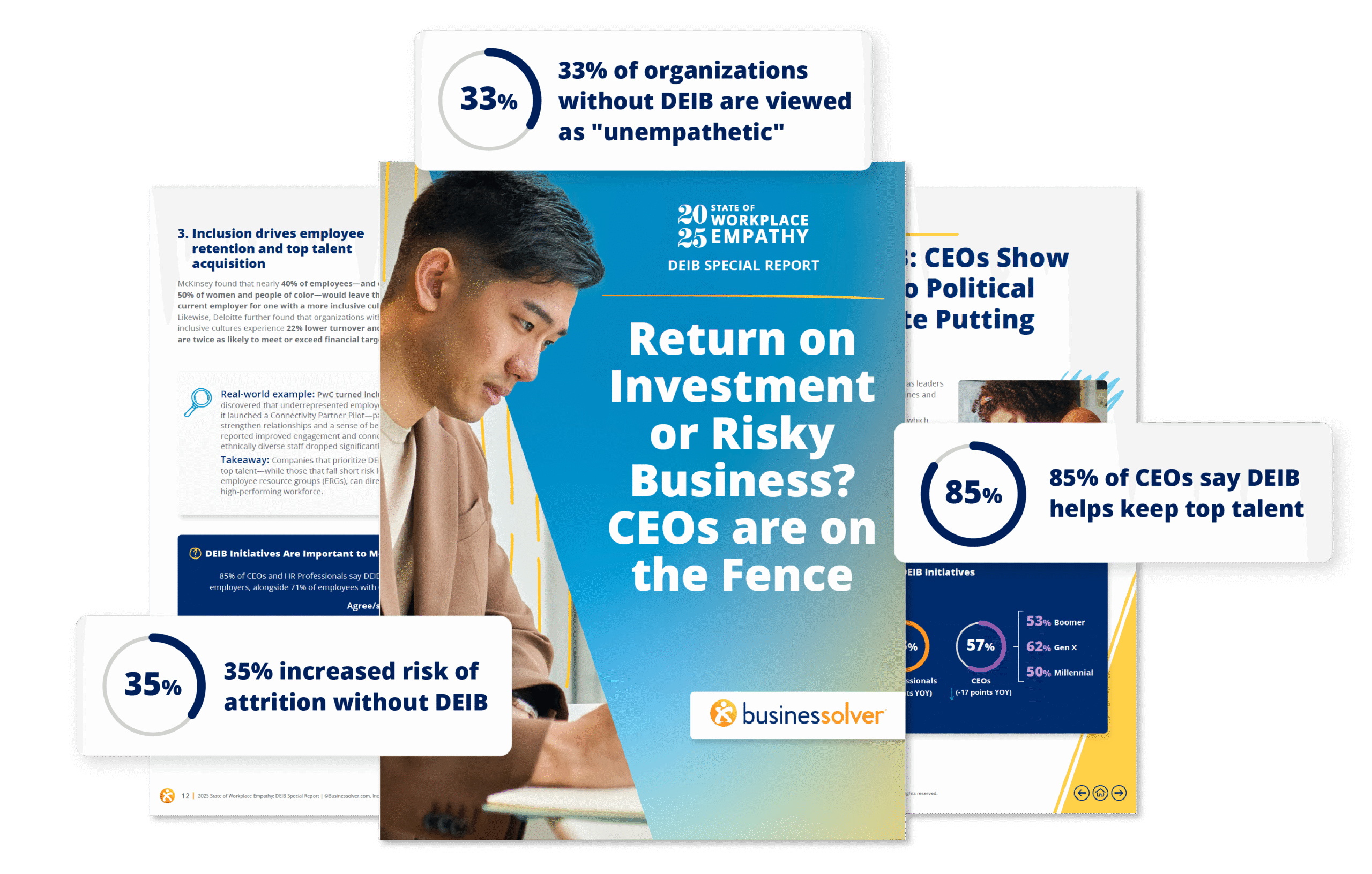 Businessolver's 2025 State of Workplace Empathy DEIB Report