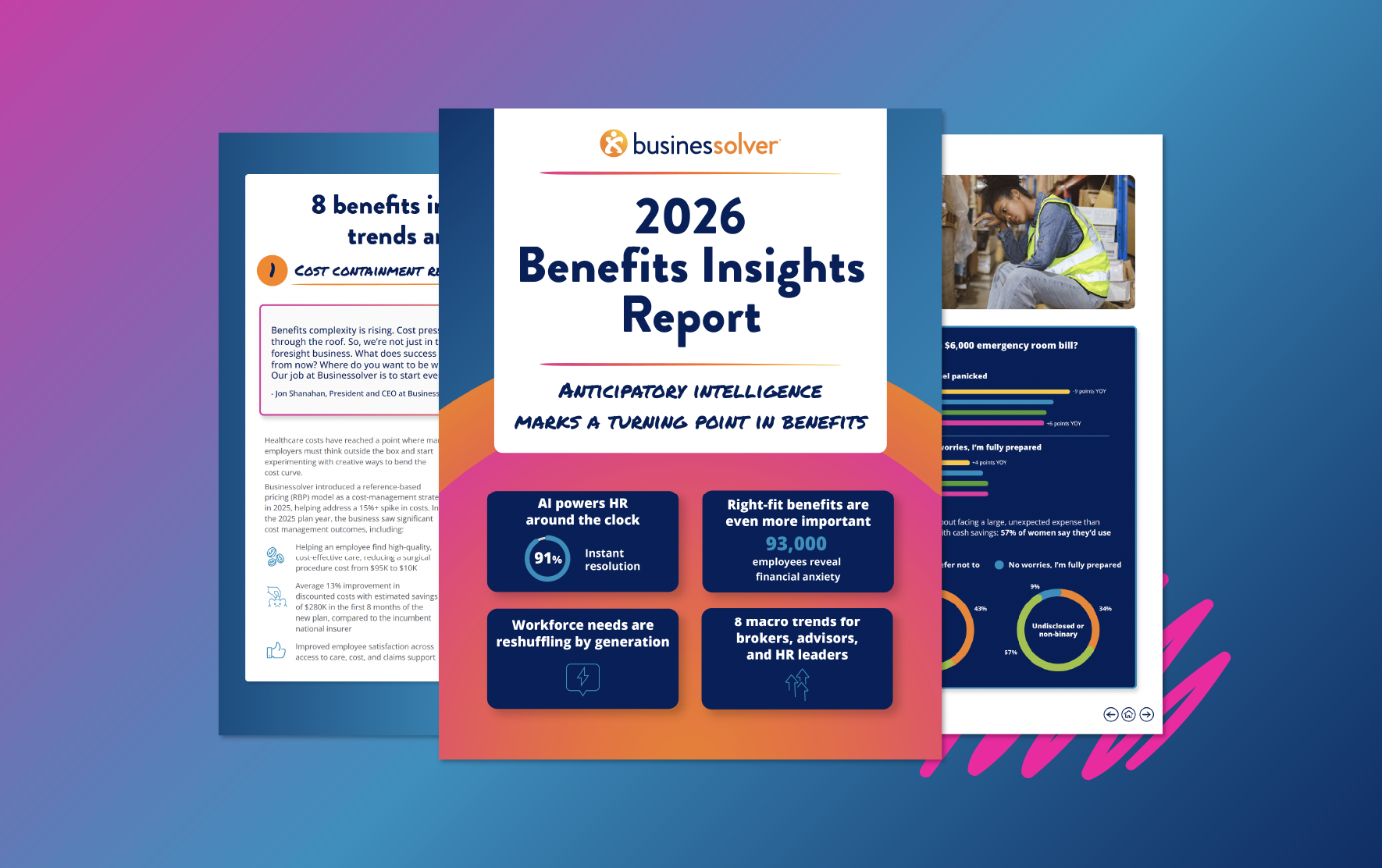 2026 Benefits Insights Report cover image