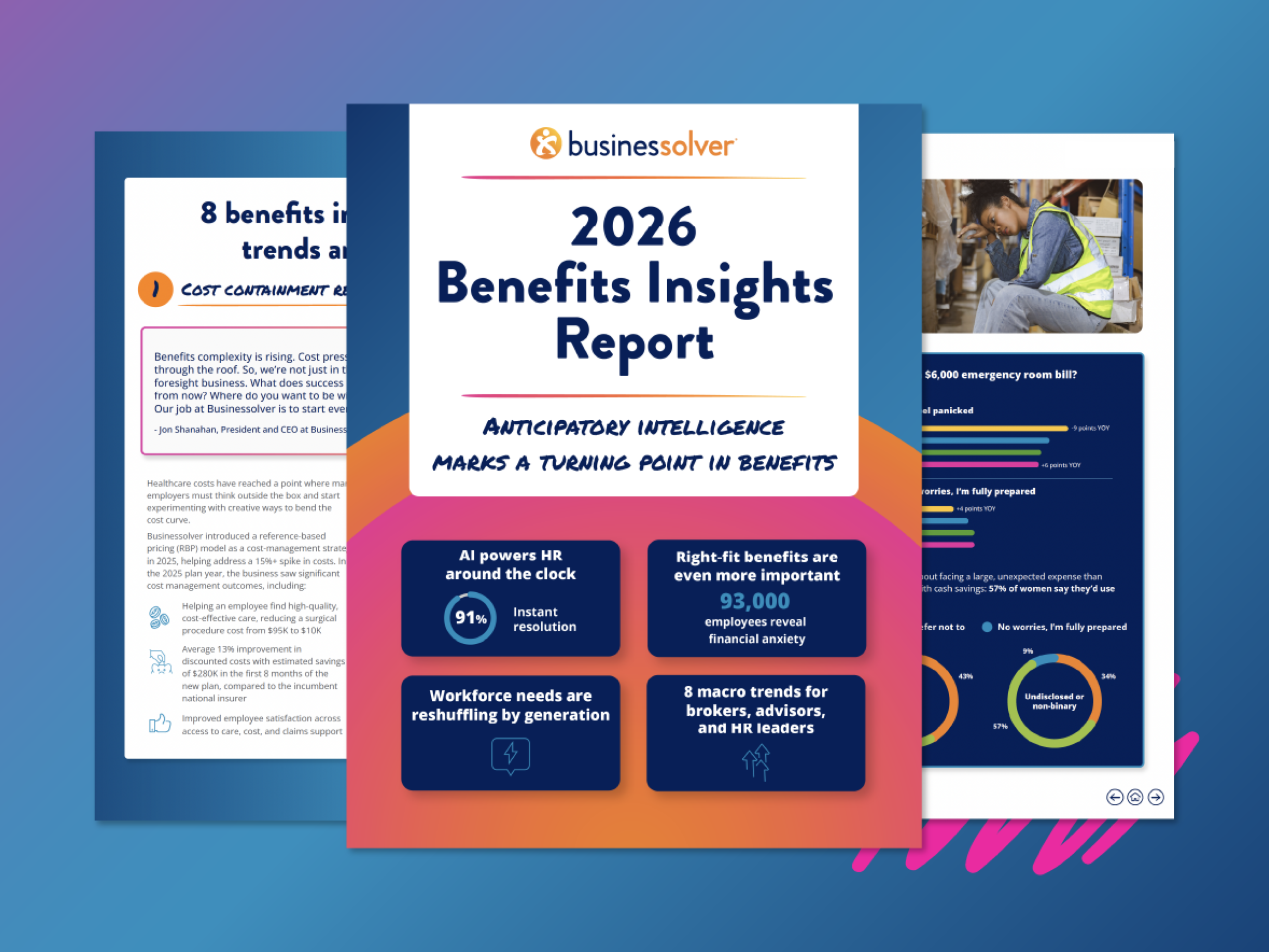 Resource img RFP BIR 26 scaled