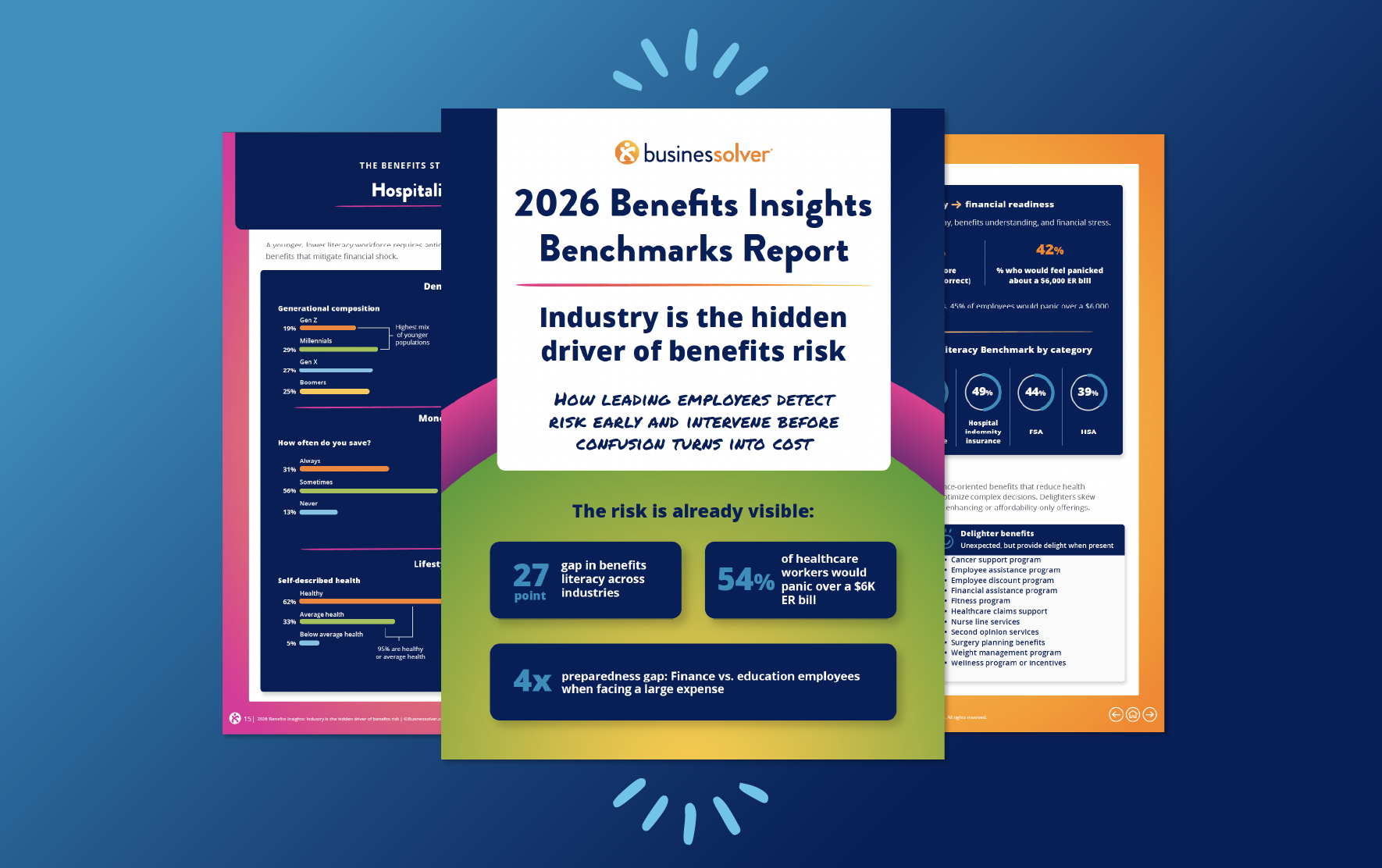 2026 Benefits Insights Benchmark Report