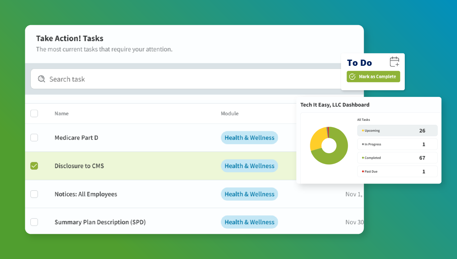 compliancedashboard view