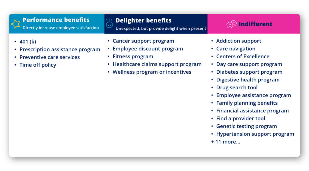 Top benefits image