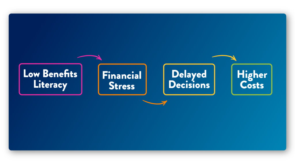 top benefits image